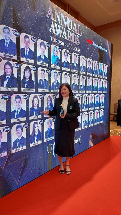 Top 250 Producers · Annual Awards 2023